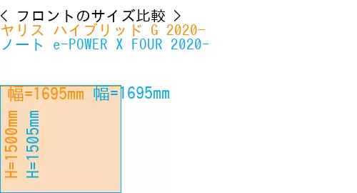 #ヤリス ハイブリッド G 2020- + ノート e-POWER X FOUR 2020-